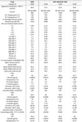 Figure imgf000021_0001