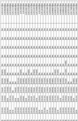 Figure imgf000136_0001