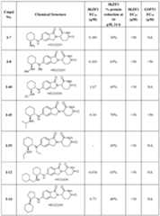 Figure imgf000330_0001