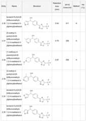 Figure imgf000080_0001