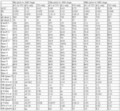 Figure imgf000091_0002