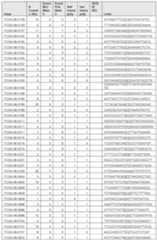 Figure imgf000715_0001