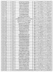 Figure imgf000395_0001