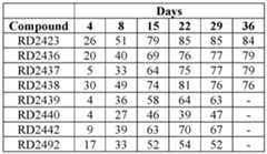 Figure imgf000110_0001