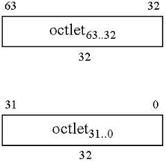 Figure US07660973-20100209-C00011