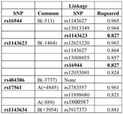 Figure imgf000033_0001