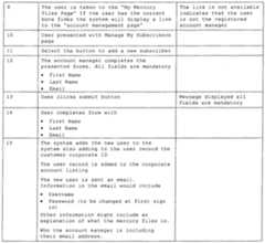 Figure imgf000062_0001