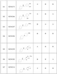 Figure imgf000238_0001