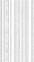 Figure BDA0002785795260004221