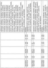 Figure imgf000702_0001