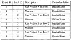 Figure imgf000024_0001