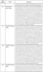 Figure imgf000076_0001