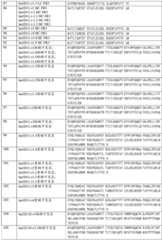 Figure BDA0001241706110001781