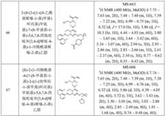 Figure BDA0002620434680000681