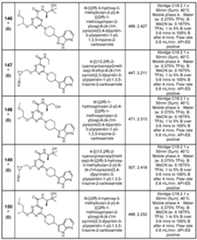 Figure imgf000296_0001