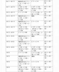 Figure 2022506382000051