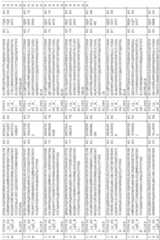 Figure imgf000246_0001