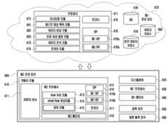 Figure R1020180025836