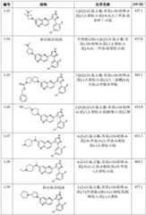 Figure BDA0003109483470000511