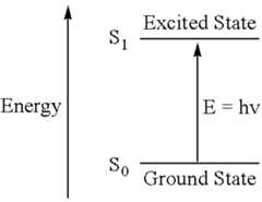Figure US08338128-20121225-C00001