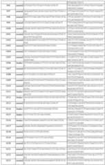 Figure imgf000216_0001