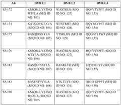 Figure imgf000166_0002