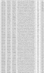 Figure BDA0003282506760001461