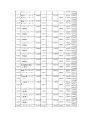 Figure 2023175888000883