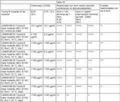 Figure imgf000074_0001
