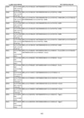 Figure imgf000404_0001