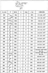 Figure A20058001353202401