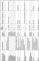 Figure imgf000219_0001