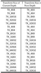 Figure imgf000039_0001