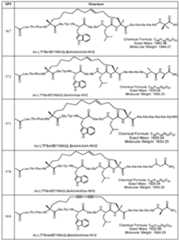 Figure imgf000153_0001