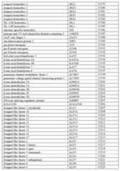 Figure imgf000267_0001