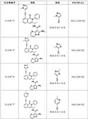 Figure BDA0003142399140003361