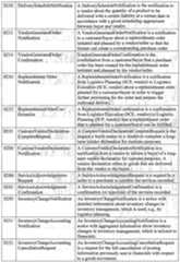 Figure imgf000216_0001