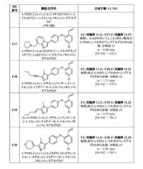 Figure 2022507958000272