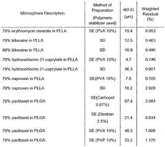 Figure imgf000109_0001