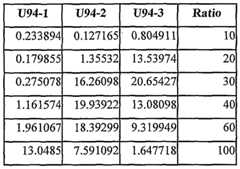 Figure imgf000118_0002