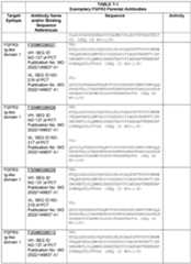 Figure imgf000039_0001