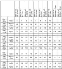 Figure imgf000034_0001