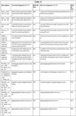 Figure imgf000146_0001