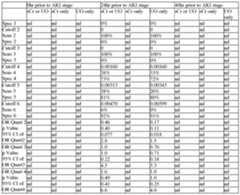 Figure imgf000113_0001