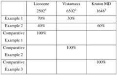 Figure imgf000042_0001