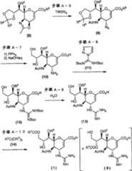 Figure BSA00000666899500331