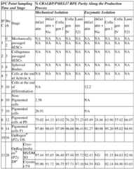 Figure imgf000036_0001