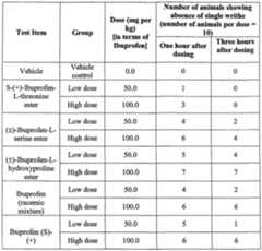 Figure imgf000099_0001