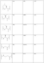 Figure imgf000091_0001