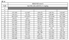 Figure 2022023052000101